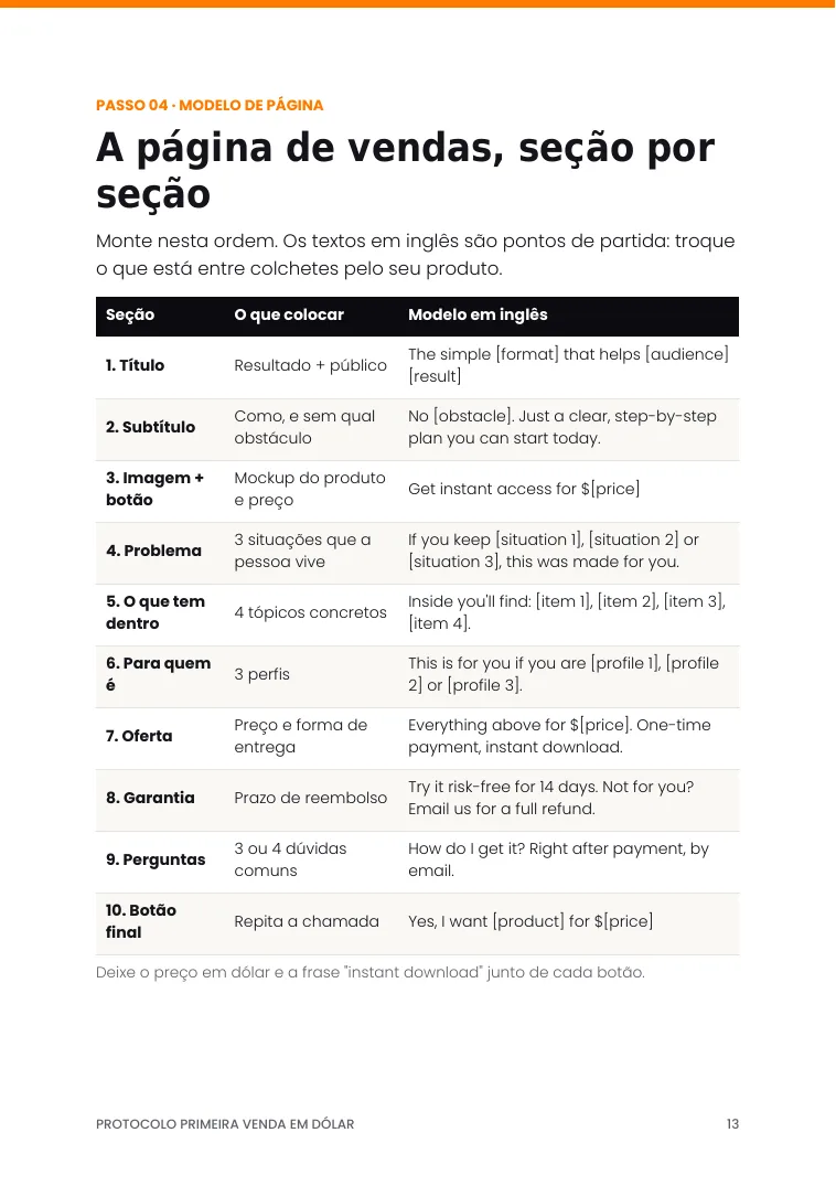 Página: modelo de página de vendas em inglês